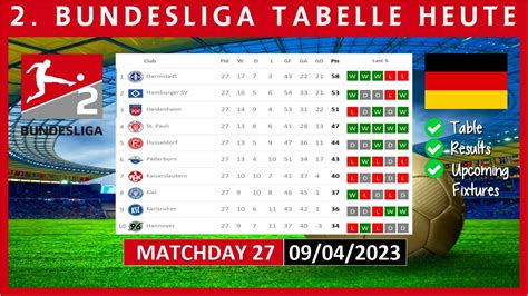 bundesliga resultate heute.